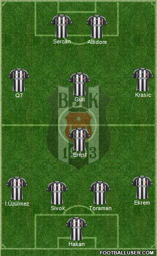 Besiktas JK Formation 2010