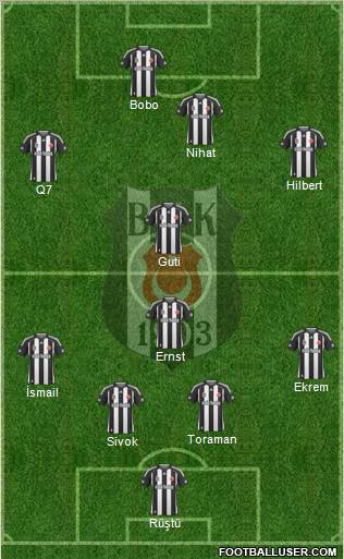 Besiktas JK Formation 2010