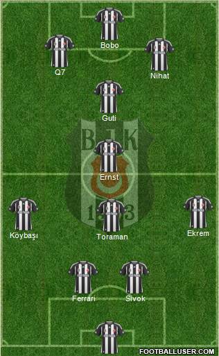 Besiktas JK Formation 2010