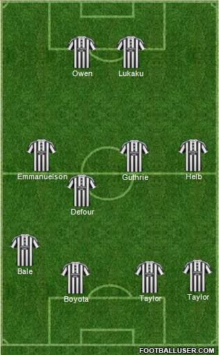 Newcastle United 4-4-2 football formation