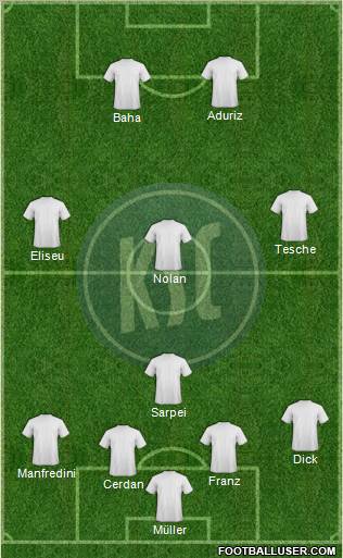 Karlsruher SC Formation 2010