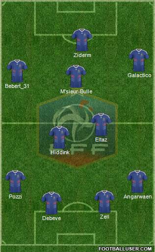 France Formation 2010