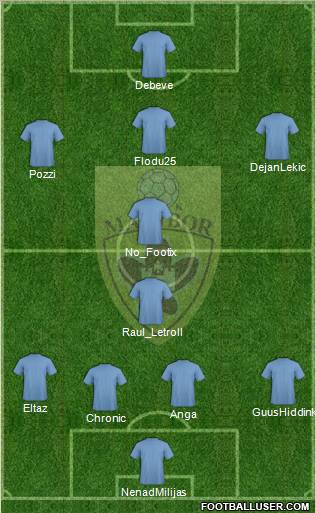 NK Maribor Formation 2010