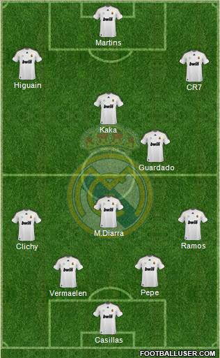 Real Madrid C.F. Formation 2010