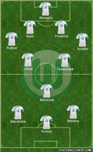 VfL Wolfsburg 4-3-3 football formation