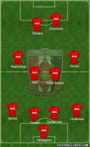 Urawa Red Diamonds Formation 2010