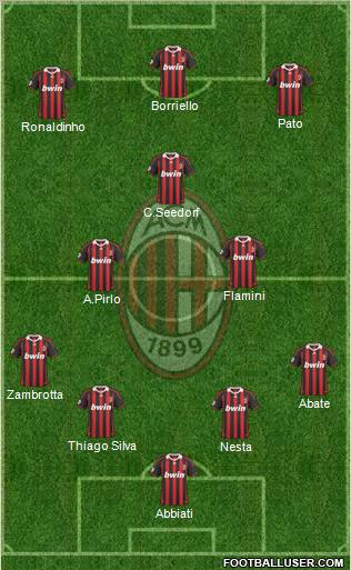A.C. Milan Formation 2010