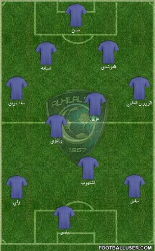 Al-Hilal (KSA) Formation 2010