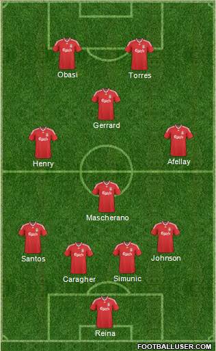 Liverpool Formation 2010