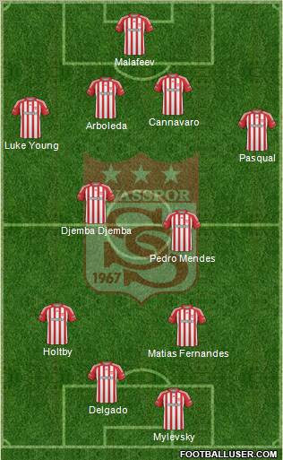 Sivasspor football formation