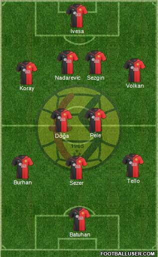 Eskisehirspor 4-3-2-1 football formation