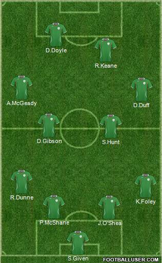 Ireland 4-4-2 football formation