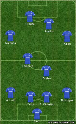 Chelsea Formation 2010