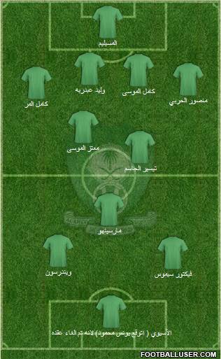 Al-Ahli (KSA) football formation