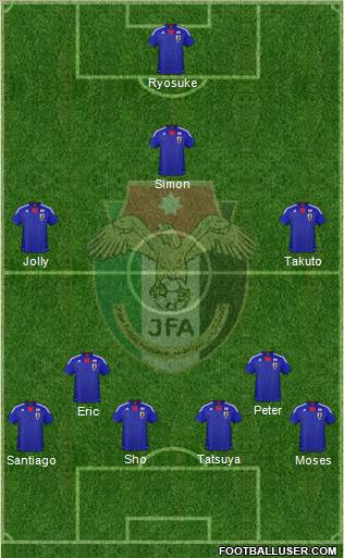 Japan football formation