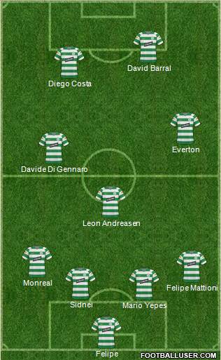 Celtic football formation