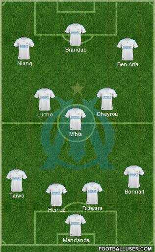 Olympique de Marseille Formation 2010