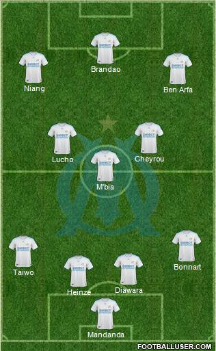 Olympique de Marseille 4-4-2 football formation