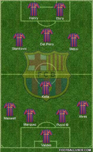 F.C. Barcelona Formation 2010