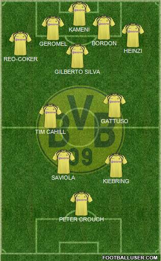 Borussia Dortmund football formation