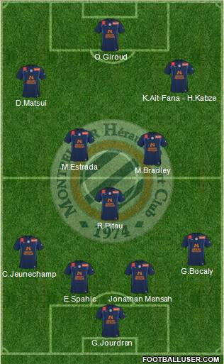 Montpellier Hérault Sport Club 4-3-3 football formation