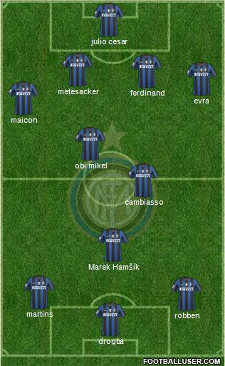 F.C. Internazionale Formation 2010