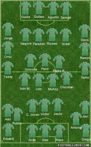 Bolivia football formation