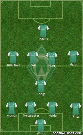Werder Bremen Formation 2010