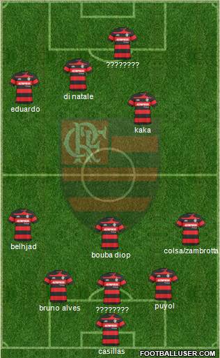 CR Flamengo 3-4-3 football formation