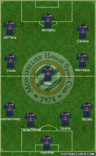 Montpellier Hérault Sport Club football formation