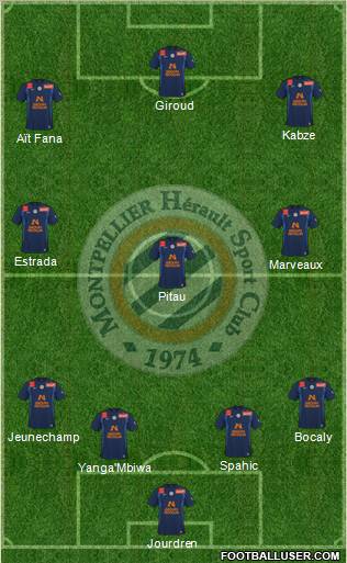 Montpellier Hérault Sport Club football formation