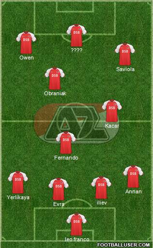 AZ Alkmaar Formation 2010
