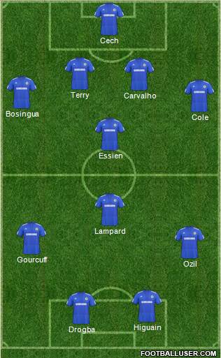 Chelsea Formation 2010