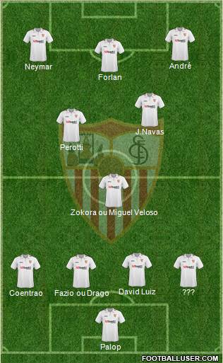 Sevilla F.C., S.A.D. football formation