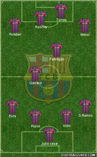 F.C. Barcelona Formation 2010