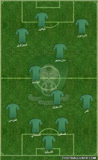 Al-Ahli (KSA) football formation