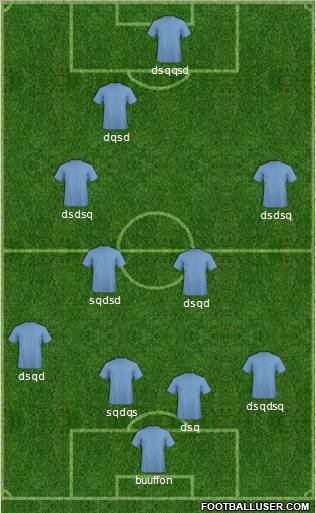 Europa League Team Formation 2010