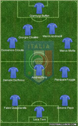 Italy Formation 2010