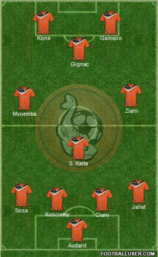 FC Lorient Bretagne Sud Formation 2010