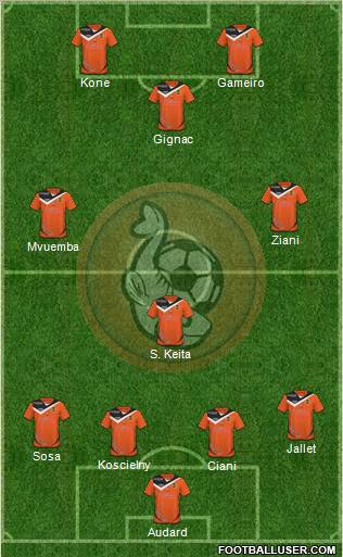 FC Lorient Bretagne Sud football formation