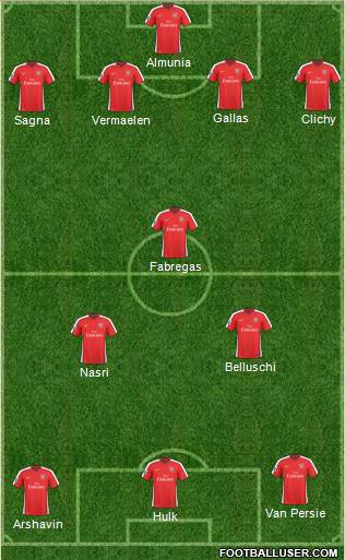 Arsenal Formation 2010
