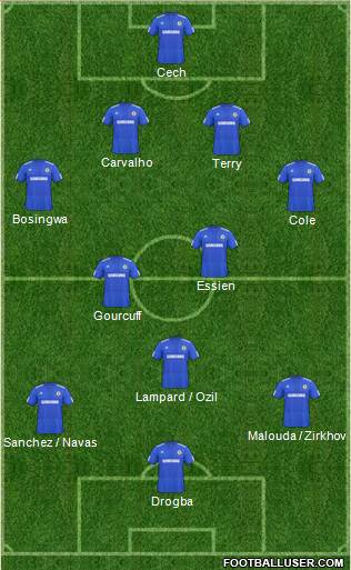 Chelsea Formation 2010