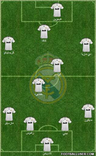 Real Madrid C.F. Formation 2010