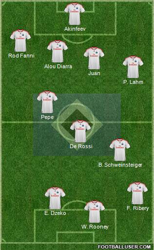 Hamburger SV football formation