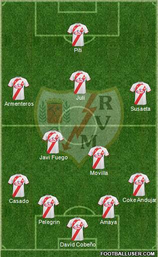 Rayo Vallecano de Madrid S.A.D. football formation