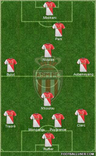 AS Monaco FC football formation