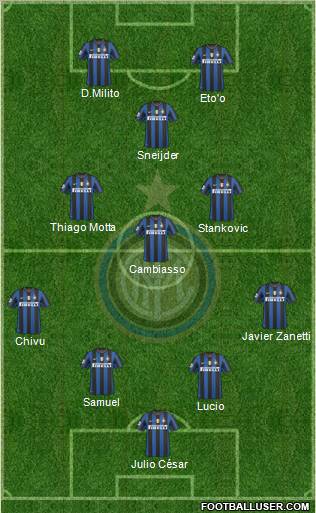 F.C. Internazionale Formation 2010