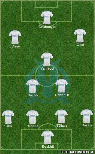 Olympique de Marseille 4-2-1-3 football formation