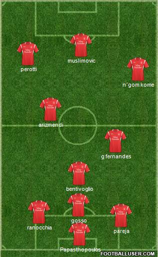 Nottingham Forest 4-3-3 football formation