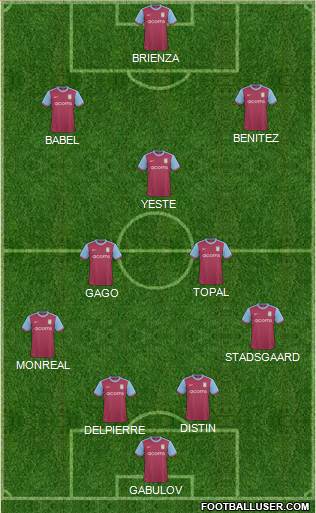 Aston Villa 4-2-1-3 football formation